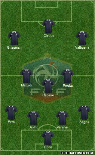 France Formation 2015