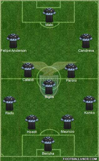 S.S. Lazio Formation 2015