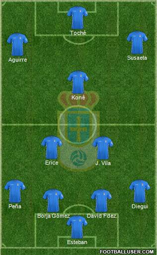 Real Oviedo S.A.D. Formation 2015