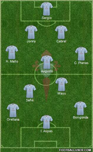 R.C. Celta S.A.D. Formation 2015