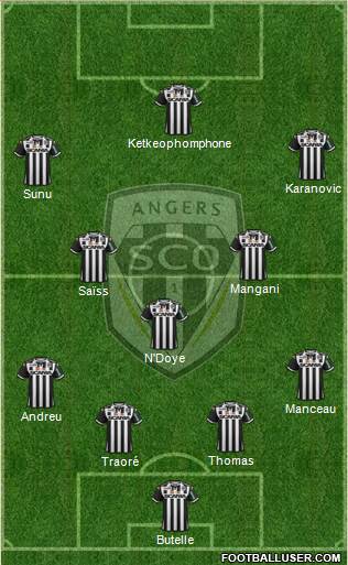 Angers SCO Formation 2015