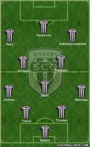 Angers SCO Formation 2015