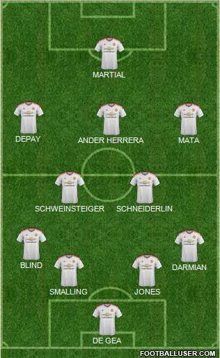 Manchester United Formation 2015