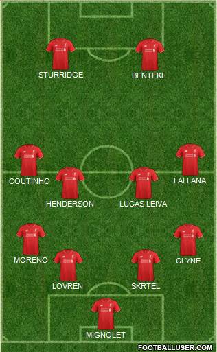Liverpool Formation 2015