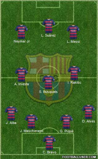 F.C. Barcelona Formation 2015