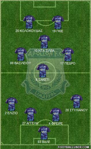 AMO Apollon Limassol Formation 2015