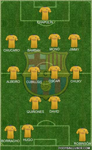 F.C. Barcelona Formation 2015