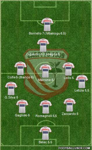 Carpi Formation 2015
