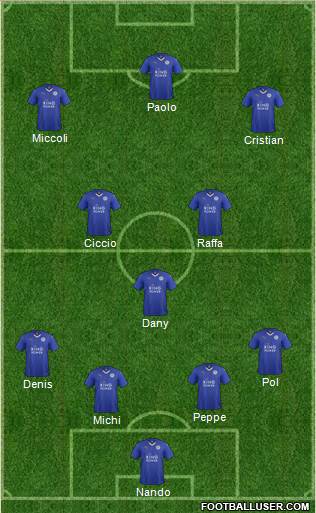 Leicester City Formation 2015