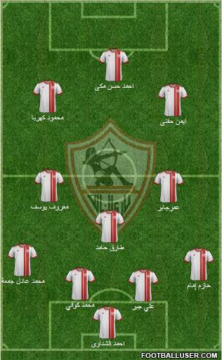 Zamalek Sporting Club Formation 2015