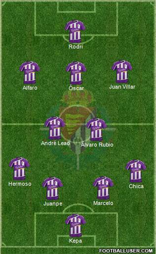 R. Valladolid C.F., S.A.D. Formation 2015