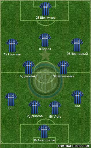 F.C. Internazionale Formation 2015