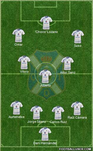 C.D. Tenerife S.A.D. Formation 2015