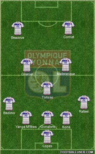 Olympique Lyonnais Formation 2015