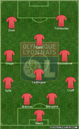 Olympique Lyonnais Formation 2015