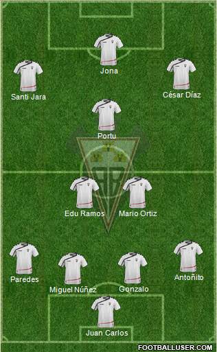 Albacete B., S.A.D. Formation 2015