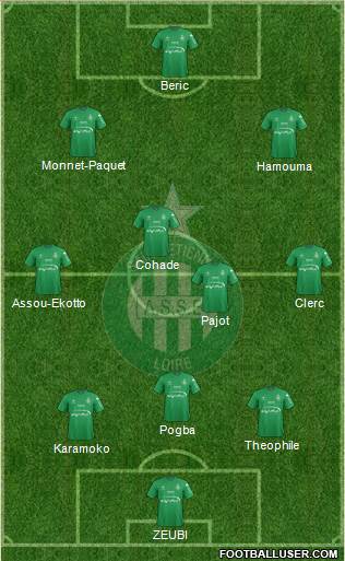 A.S. Saint-Etienne Formation 2015