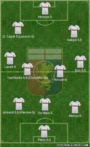 Genoa Formation 2015