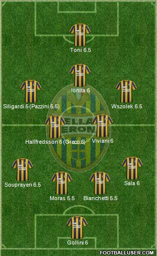 Hellas Verona Formation 2015
