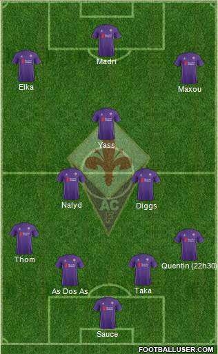 Fiorentina Formation 2015