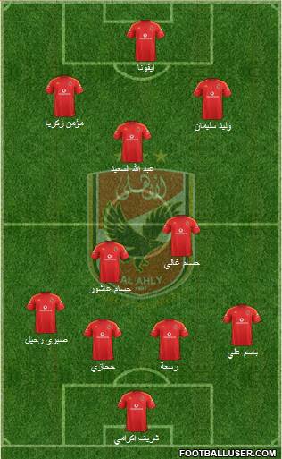 Al-Ahly Sporting Club Formation 2015