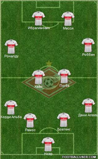 Spartak Moscow Formation 2015