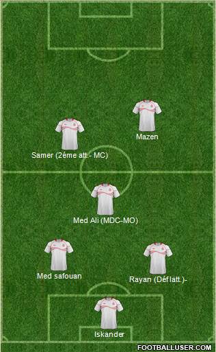 Tunisia Formation 2015