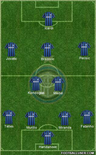 F.C. Internazionale Formation 2015