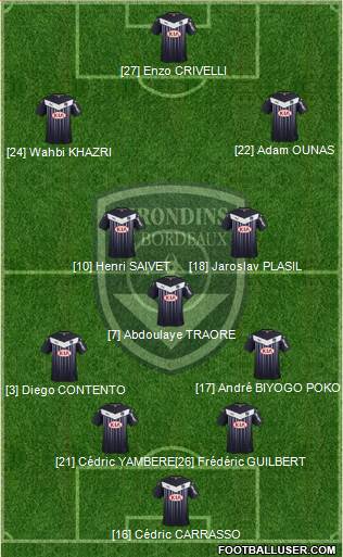 FC Girondins de Bordeaux Formation 2015