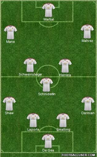 Manchester United Formation 2015