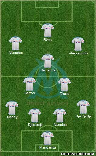 Olympique de Marseille Formation 2015