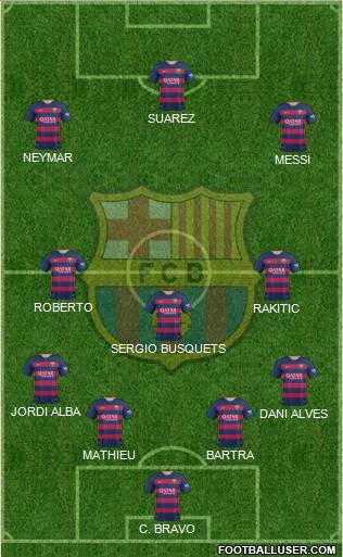 F.C. Barcelona Formation 2015