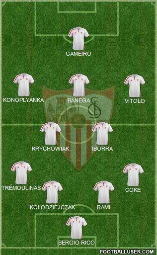Sevilla F.C., S.A.D. Formation 2015