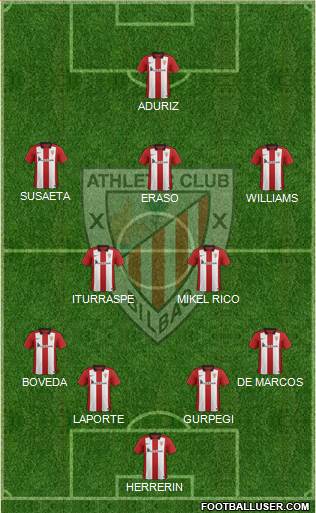 Athletic Club Formation 2015