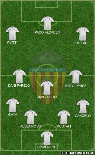 Valencia C.F., S.A.D. Formation 2015