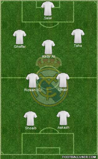 Real Madrid C.F. Formation 2015