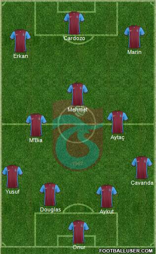 Trabzonspor Formation 2015
