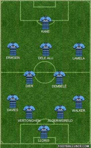 Tottenham Hotspur Formation 2015