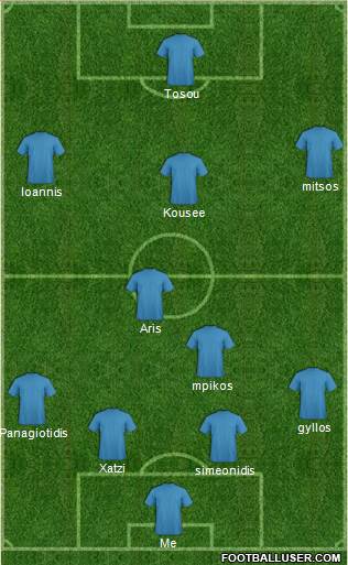 Chelsea Formation 2015