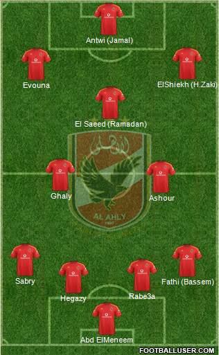 Al-Ahly Sporting Club Formation 2015