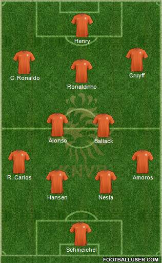 Holland Formation 2015