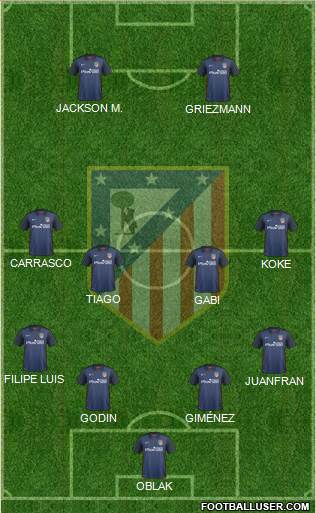 C. Atlético Madrid S.A.D. Formation 2015