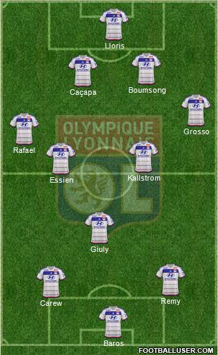 Olympique Lyonnais Formation 2015