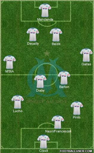 Olympique de Marseille Formation 2015