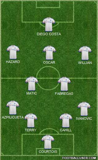 Chelsea Formation 2015