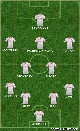 Liverpool Formation 2015