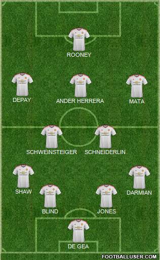 Manchester United Formation 2015