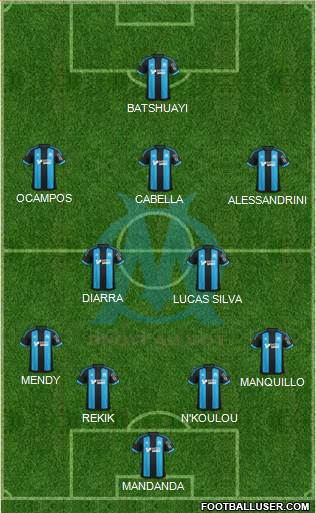 Olympique de Marseille Formation 2015