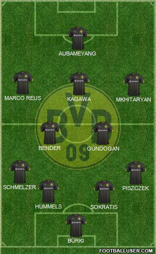 Borussia Dortmund Formation 2015
