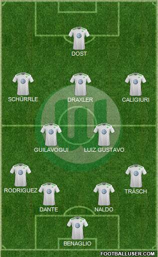 VfL Wolfsburg Formation 2015